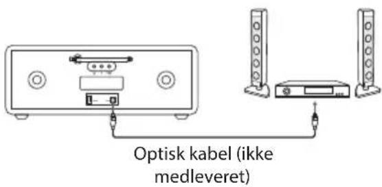 Optisk kabel (ikke medleveret)