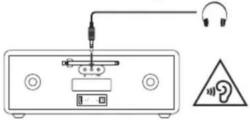 Radionette RNDUDIW15E - Brug af høretelefoner - 2
