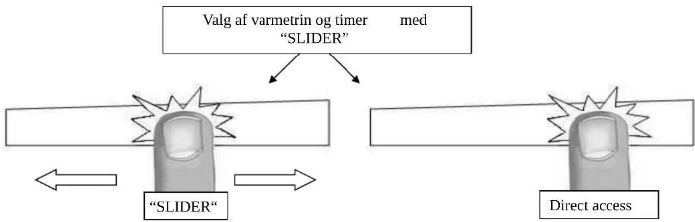 Witt WIF905OTW - Indstilling af varmetrin og timer med "SLIDER" - 1