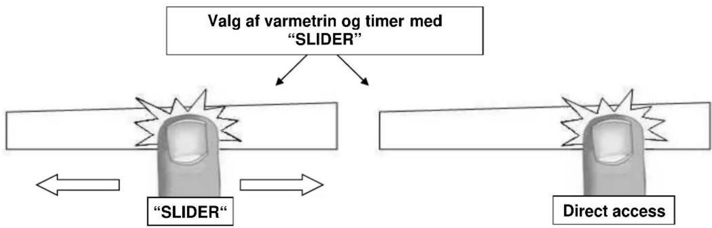 Witt WIWF596OT - Indstilling af varmetrin og timer med "SLIDER" - 1