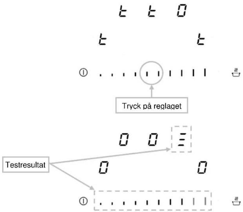 Witt WIWF596OT - Testresultat - 1
