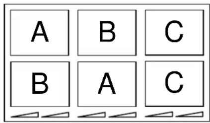A B C B A C