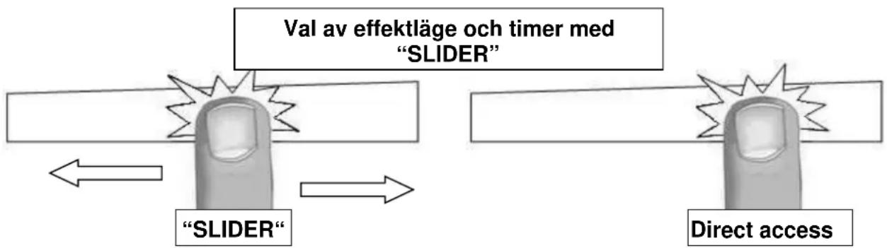 Val av effektläge och timer med "SLIDER" "SLIDER" Direct access