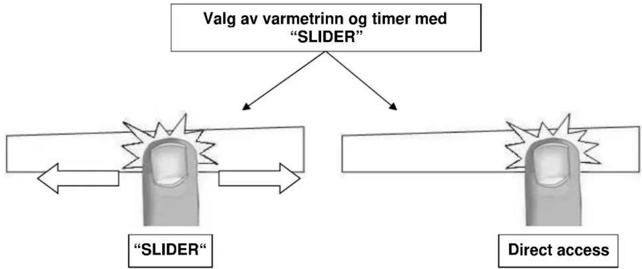 Witt WIWF785OT - Innstilling av varmetrinn og timer med "SLIDER" - 1