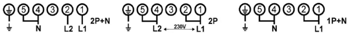 ① ⑤ ④ ③ ② ① ⊥ N L2 L1 2P+N ① ⑤ ④ ③ ② ① ⊥ L2 ←230V→L1 2P ① ⑤ ④ ③ ② ① ⊥ N L1 1P+N