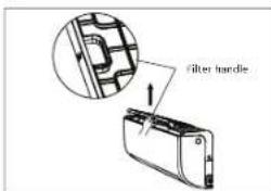 Filter handle