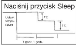 QLIMA S 5132 - H ZASADY DZIAŁANIA KLIMATYZATORA - 2