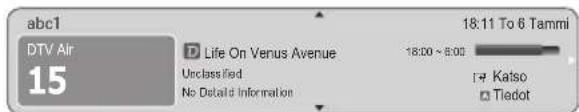 abc1 DTV Air 15 D Life On Venus Avenue Unclassified No Detail Information 18:11 To 6 Tammi 18:00 ~ 8:00 Kalso Tiedot