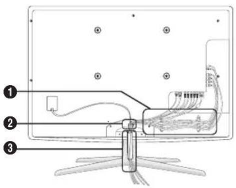 SAMSUNG UE40C7700WZ - Samling af kablerne - 1