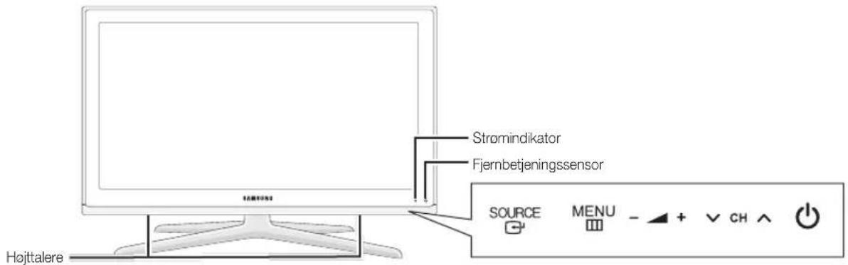 Strømindikator Fjernbetjeningssensor SOURCE MENU - + CH ↑ Højttalere