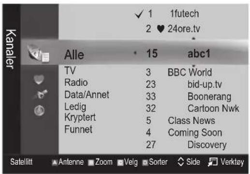 1futech 2 ♥ 24ore.tv Alle 15 abc1 TV 3 BBC World Radio 23 bid-up.tv Data/Annet 33 Boonerang Ledig 32 Cartoon Nwk Kryptert 5 Class News Funnet 4 Coming Soon 27 Discovery Satellitt Antenne Zoom Velg Sorter Side Verktay