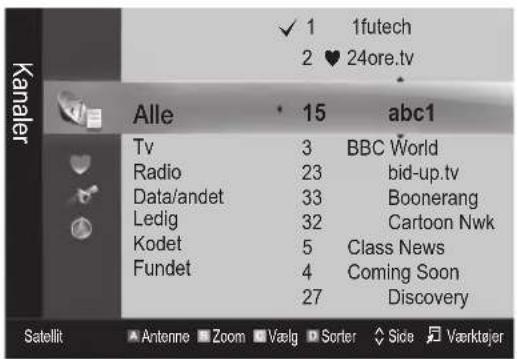 Kanaler Alle 15 abc1 Tv 3 BBC World Radio 23 bid-up.tv Data/andet 33 Boonerang Ledig 32 Cartoon Nwk Kodet 5 Class News Fundet 4 Coming Soon 27 Discovery Satellit Antenne Zoom Vælg Sorter Side Vaerktæjer