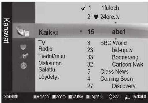 Kanavat Kaikki 15 abc1 TV 3 BBC World Radio 23 bid-up.tv Tiedot/muu 33 Boonerang Maksuton 32 Cartoon Nwk Salattu 5 Class News Löydetyt 4 Coming Soon 27 Discovery Satellitti Antenni Zoom Valitse Lajittelu Sivu Työkalut