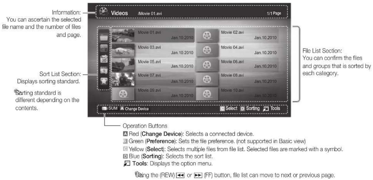 Videos /Movie 01.avi 1/1 Page Information: You can ascertain the selected file name and the number of files and page. Sort List Section: Displays sorting standard. Sorting standard is different depending on the contents. File List Section: You can confirm the files and groups that is sorted by each category. SUM Change Device Select Sorting Tools Operation Buttons Red (Change Device): Selects a connected device. Green (Preference): Sets the file preference. (not supported in Basic view) Yellow (Select): Selects multiple files from file list. Selected files are marked with a symbol. Blue (Sorting): Selects the sort list. Tools: Displays the option menu. Using the (REW) or (FF) button, file list can move to next or previous page.
