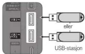USB 2 USB 3 (HDD) eller USB-stasjon