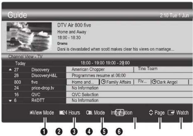 Guide 2:10 Tue 1 Jun DTV Air 800 five Home and Away 18:00 - 18:30 Drama Dani is devastated when scott makes clear his views on marriage... Channel View - TV Today 18:00 - 19:00 19:00 - 20:00 27 Discovery American Chopper Tine Toam 28 DiscoveryH&L Programmes resume at 06:00 800 five Home and... Family Affairs Fiv... Dark Angel 24 price-drop.tv No Information 16 QVC QVC Selection 6 R4DTT No Information View Mode 24 Hours Cit. Mode.Information Page Watch