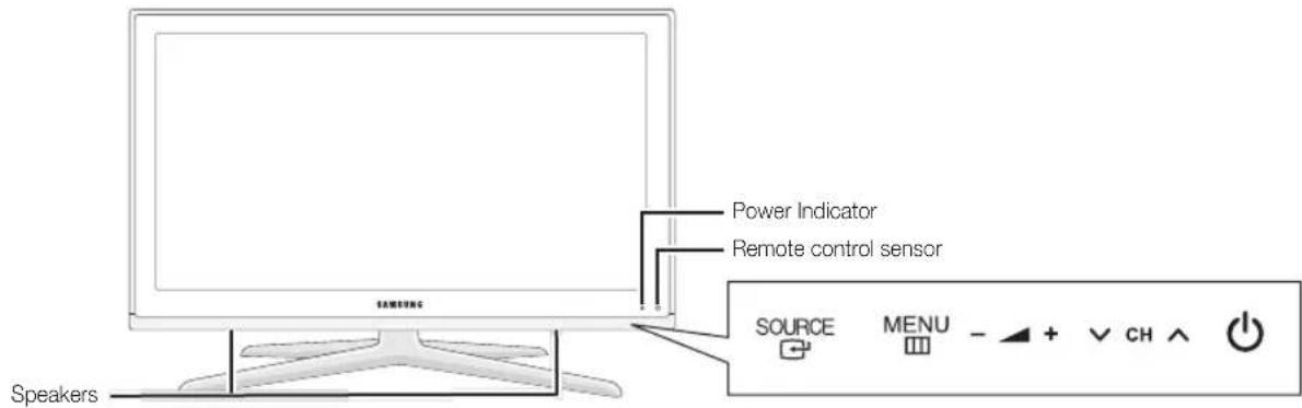Power Indicator Remote control sensor SOURCE MENU - + CH ↑ Speakers