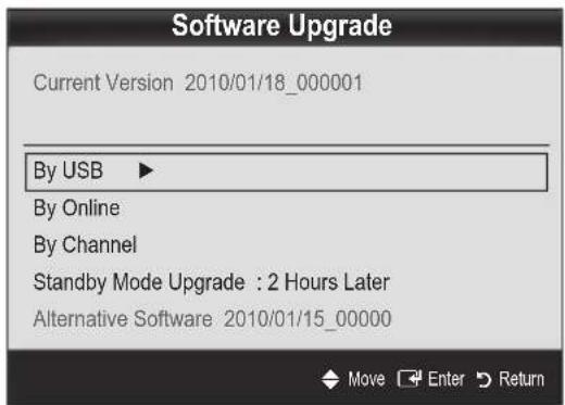 Software Upgrade Current Version 2010/01/18_000001 By USB ▶ By Online By Channel Standby Mode Upgrade : 2 Hours Later Alternative Software 2010/01/15_00000