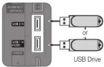 AUDIO OFF SPECIAL USB 2 USB 1 (HDD) or USB Drive