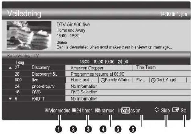 Veiledning 14:10 tlr 1. jun DTV Air 800 five Home and Away 18:00 - 18:30 Drama Dani Is devastated when scott makes clear his views on marriage... Kanalvisring - TV 1.dag 27 Discovery 28 DiscoveryH&L 800 five 24 price-drop.tv 16 QVC 6 R4DTT 18:00 - 19:00 19:00 - 20:00 American Chopper Programmes resume at 06:00 Home and... Family Affairs No Information QVC Selection No Information Visnmodus 24 timer Kanalmod Inomasion Side Se