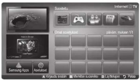 Suositeltu Internet@TV Ömat sovelukset päiväm, mukaan 1/1 Samsung Apps Asetukset Kirjauu sisään Merkitse suosikis Lajiteluper Palaa