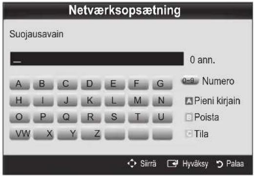 Netværksopsætning Suojausavain 0 ann. A B C D E F G 0-9 Numero H I J K L M N A Pieni kirjain O P Q R S T U B Poista VW X Y Z C Tila Slirä Hyväksy Palaa