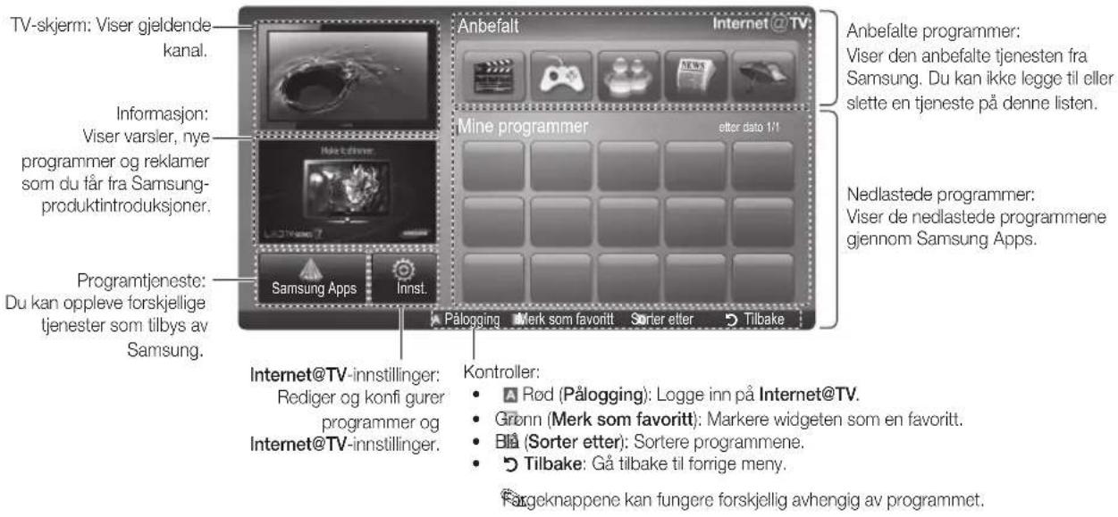 TV-skjerm: Viser gjeldende kanal. Informasjon: Viser varsler, nye programmer og reklamer som du får fra Samsung-produktintroduksjoner. Programtjeneste: Du kan oppleve forskjellige tjenester som tilbys av Samsung. Anbefalt Internet @ TV Mine programmer etter dato 1/1 Nedlastede programmer: Viser de nedlastede programmene gjennom Samsung Apps. Pålogging Merk som favoritt Sorter etter Tilbake Internet@TV-innstillinger: Rediger og konfi gurer programmer og Internet@TV-innstillinger. Kontroller: Rød (Pålogging): Logge inn på Internet@TV. Grønn (Merk som favoritt): Markere widgeten som en favoritt. Bla (Sorter etter): Sortere programmene. Tilbake: Gå tilbake til forrige meny. Førgeknappene kan fungere forskjellig avhengig av programmet.
