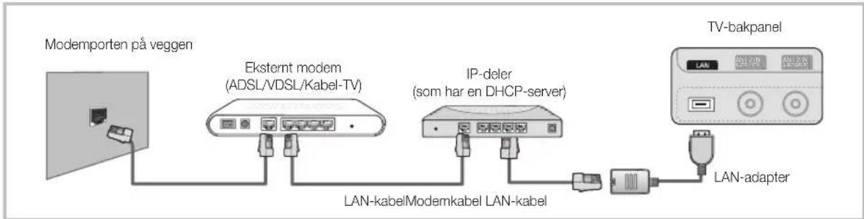 SAMSUNG UE40C7700WZ - Koble til et kabelnettverk - 2