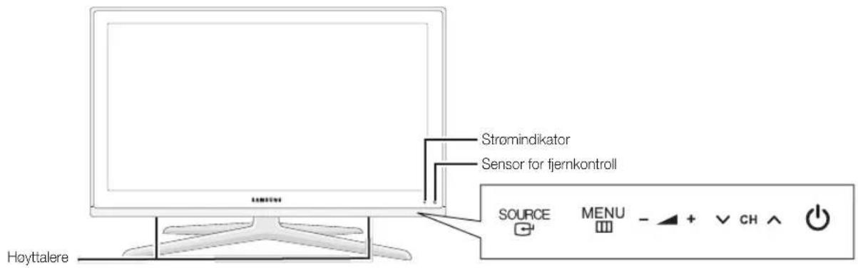Strømindikator Sensor for fjernkontroll SOURCE MENU - + CH ↑ Høyttalere