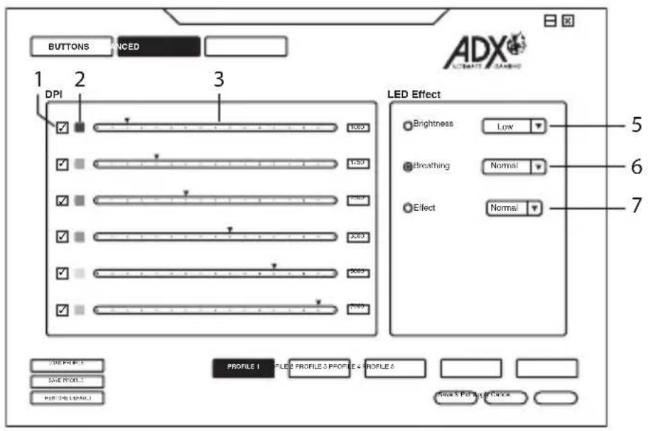 ADX AFPH0317 - Tilpasning af knapperne - 2