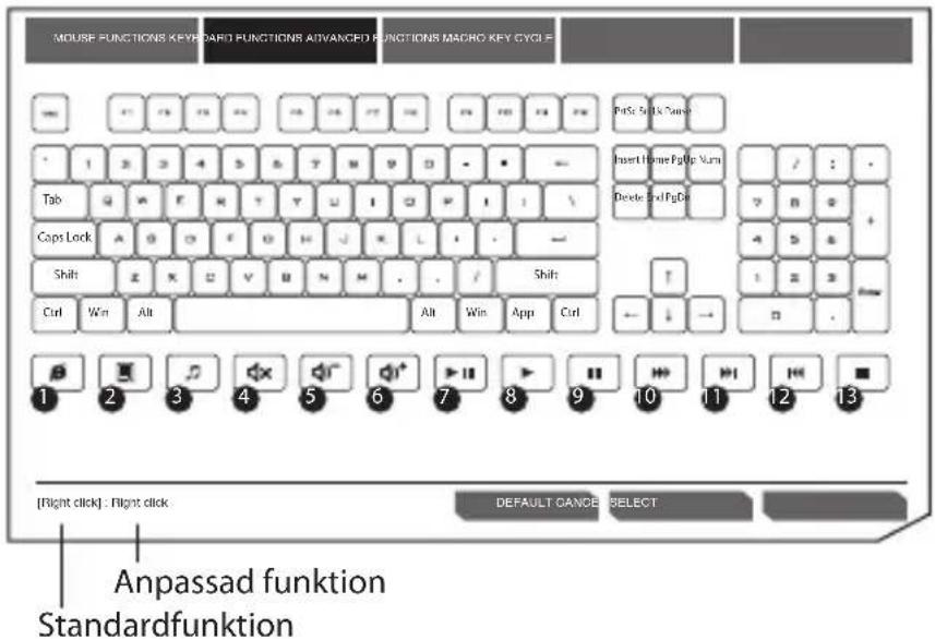 MOUSE FUNCTIONS KEYBOARD FUNCTIONS ADVANCED FUNCTIONS MACRO KEY CYCLE [ ] [ ] [ ] [ ] [ ] [ ] [ ] [ ] [ ] [ ] [ ] [ ] [ ] [ ] [ ] [ ] [ ] [ ] [ ] [ ] [ ] [ ] [ ] [ ] [ ] [ ] [ ] [ ] [ ] [ ] [ ] [ ] [ ] [ ] [ ] [ ] [ ] [ ] [ ] [ ] [ ] [ ] [ ] [ ] [ ] [ ] [ ] [ ] [ ] [ ] [ ] (File Edit Cancel) [1] [2] [3] [4] [5] [6] [7] [8] [9] [10] [11] [12] [13] [1] 2 3 4 5 6 7 8 9 10 11 12 13 [Flight click] : Flight click DEFAULT GANCE SELECT Anpassad funktion Standardfunktion
