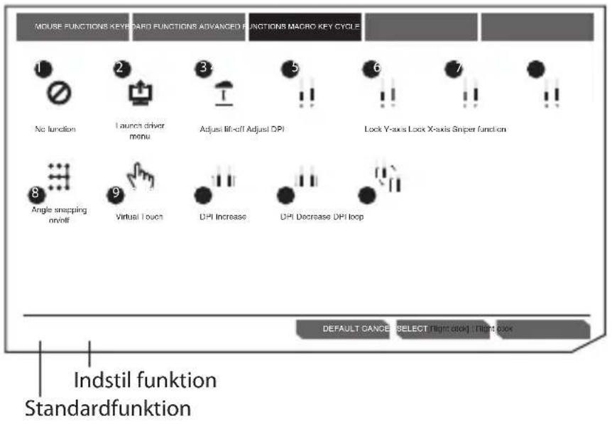 ADX AFPV0114 - Indstil løftefunktion - 2