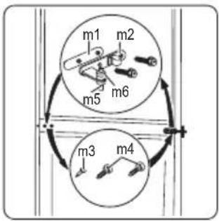 graph TD A["Component m1"] --> B["Component m2"] B --> C["Component m3"] C --> D["Component m4"] D --> E["Component m5"] E --> F["Component m6"] F --> A style A fill:#f9f,stroke:#333 style B fill:#ccf,stroke:#333 style C fill:#cfc,stroke:#333 style D fill:#fcc,stroke:#333 style E fill:#cff,stroke:#3…