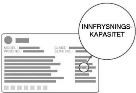 INNFRYSNINGS- KAPASITET MODEL : CLASS : PROD.NO : SERIE.NO :