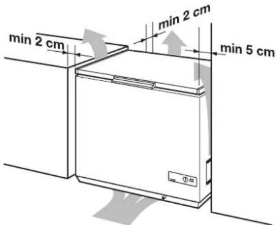 min 2 cm min 2 cm min 5 cm