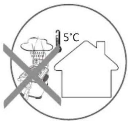 5°C