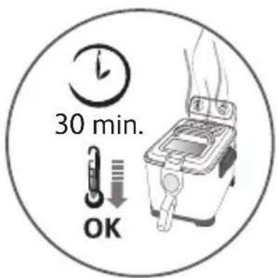 30 min. OK