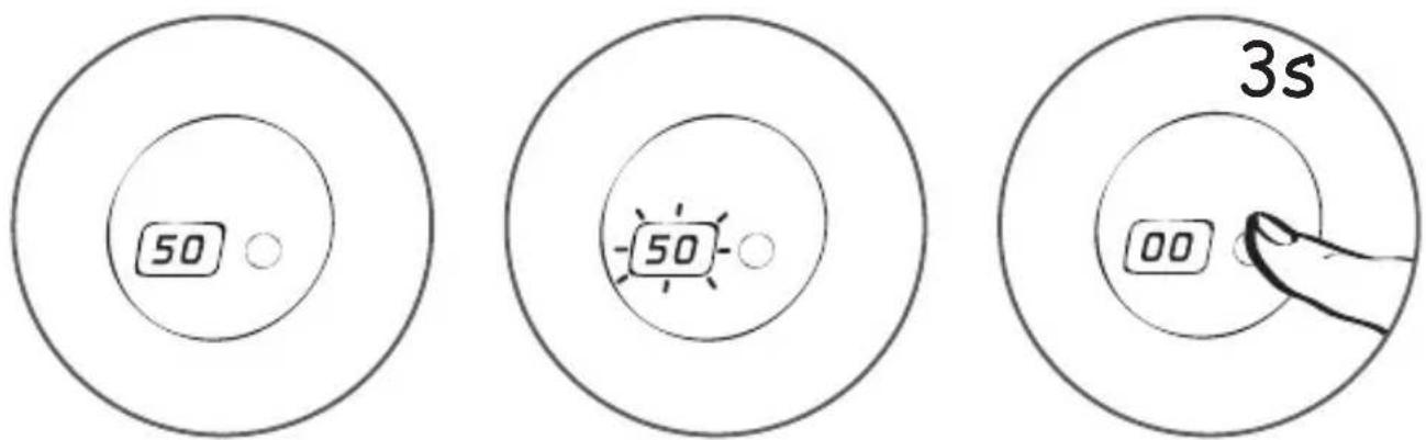 50 50 3s 00