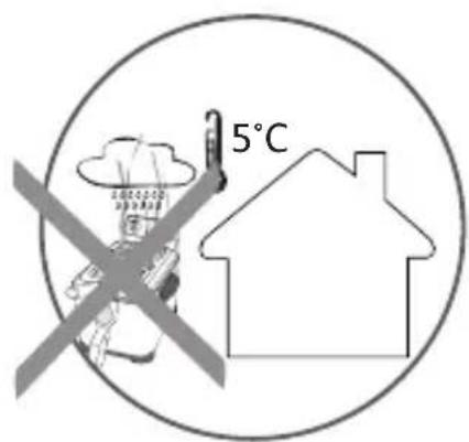 5°C