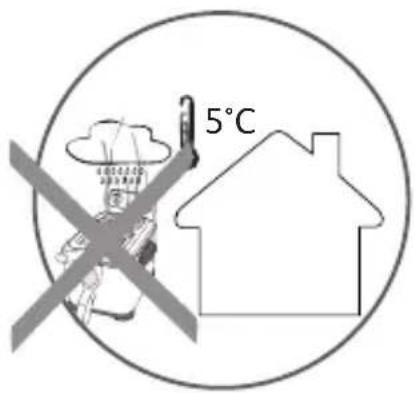 5°C