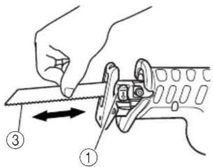 Diagram showing a hand using a sawtooth tool to adjust a mechanical component, labeled with parts ① and ③.