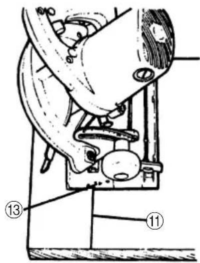 Technical diagram of a mechanical device with numbered annotations pointing to parts 11 and 13.