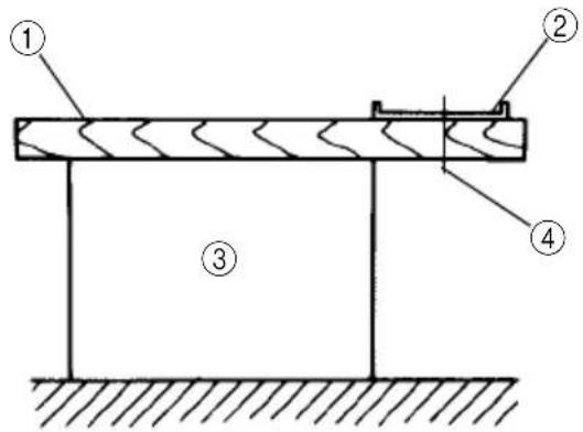 Technical diagram showing a cross-section of a structural assembly with numbered components