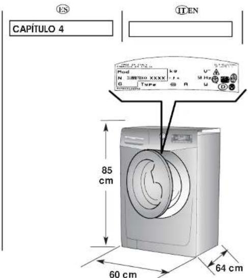 HOOVER DYN 8145DS2-EGY - Important! - 1
