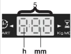 HOOVER DYN 8145DS2-EGY - IT - 3