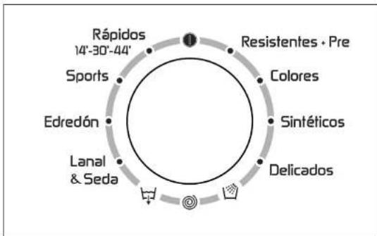 HOOVER DYN 8145DS2-EGY - Observações importantes - 1