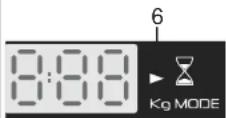 HOOVER DYN 8145D-84 - IT - 4