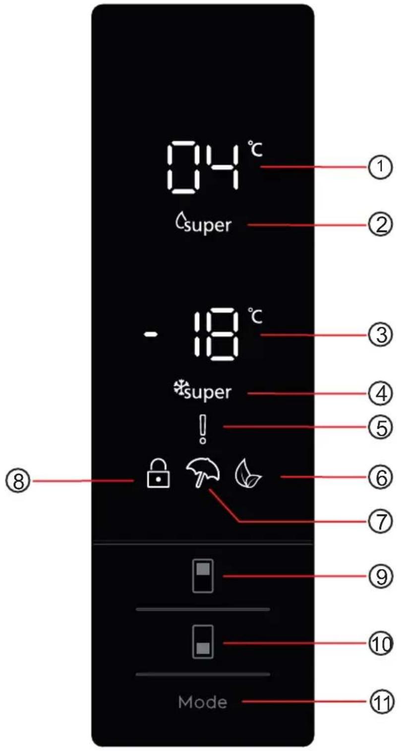 04 °C super - 18 °C * super ! ⑧ Mode ① ② ③ ④ ⑤ ⑥ ⑦ ⑨ ⑩ ⑪