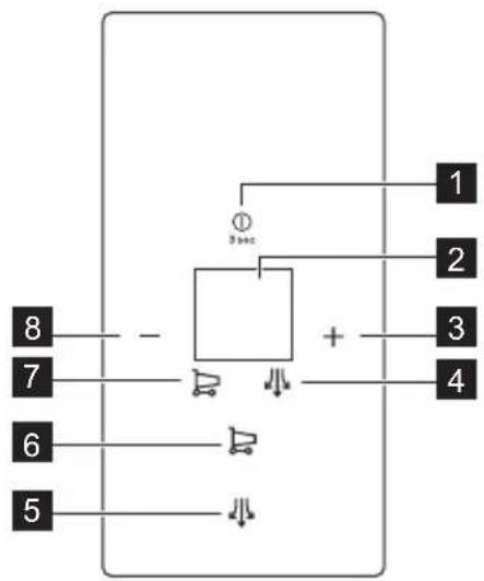 ELECTROLUX LRC6MA36X - KONTROLLPANEL - 1
