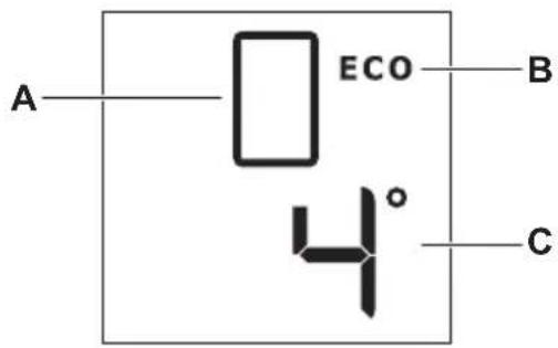 A ECO B 4° C